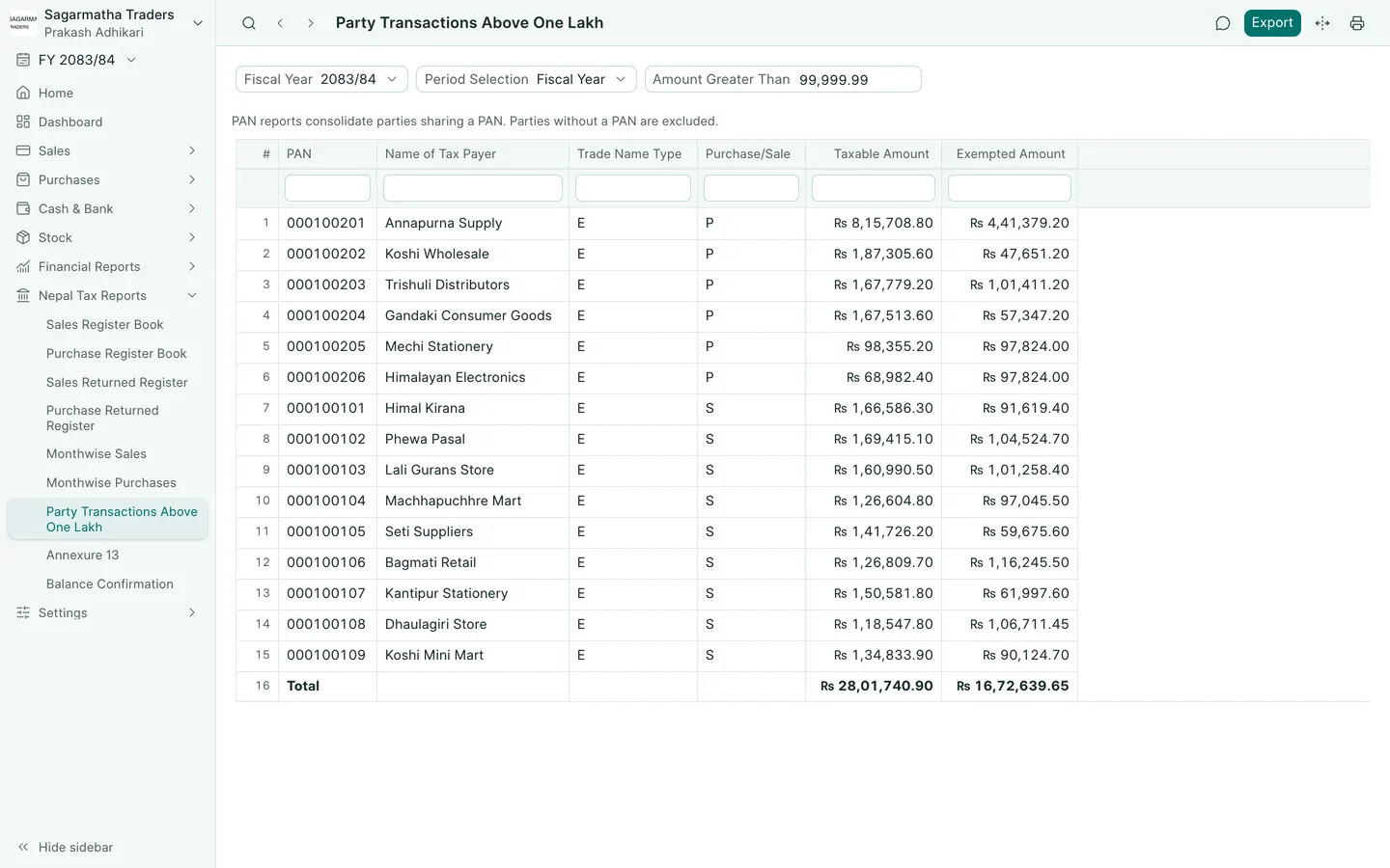 BookPana party transactions above one lakh showing fictional demo records, desktop layout